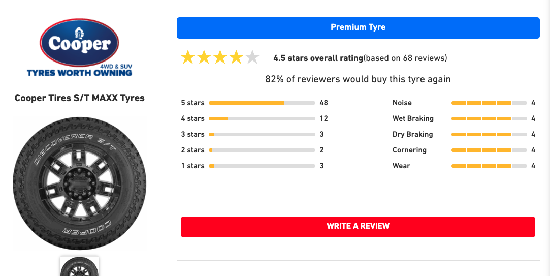 Cooper Tires S/T MAXX